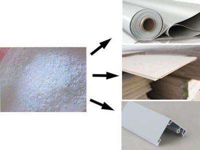 點擊查看詳細信息<br>標題：新一代抗沖型復合穩定劑系列 閱讀次數：12088